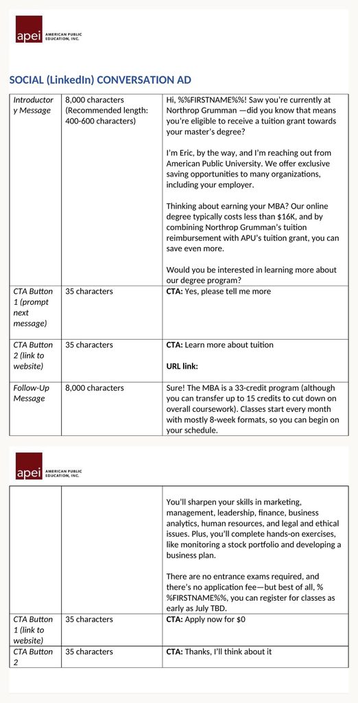 Copy document for the APU LinkedIn Conversation Ad, showing the introductory message, CTA buttons, and follow-up message